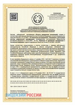 Приложение к сертификату для ИП Сходня Сертификат СТО 03.080.02033720.1-2020